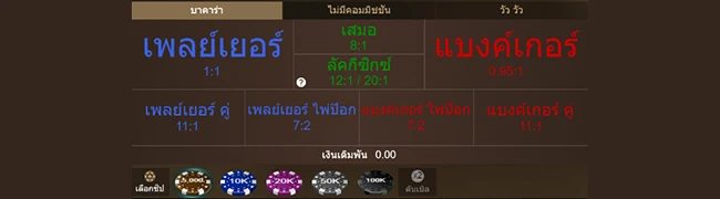พื้นที่เดิมพัน